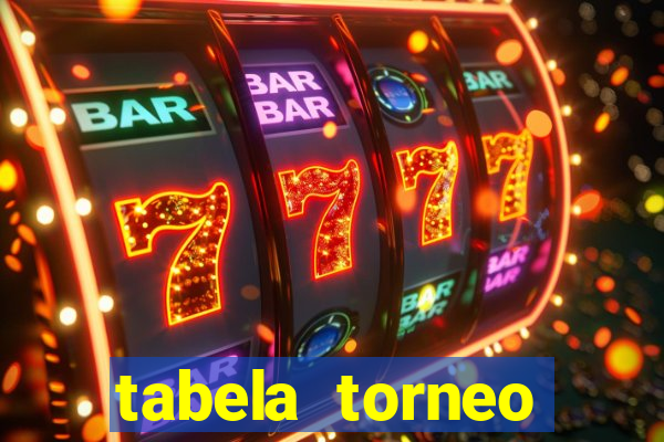 tabela torneo betano argentina